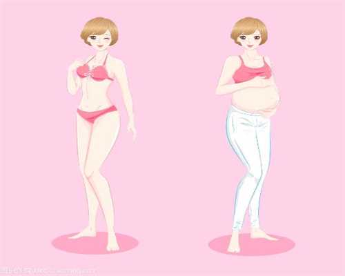 贵阳代孕工具：孕期健康：孕妇进补过度患胰腺